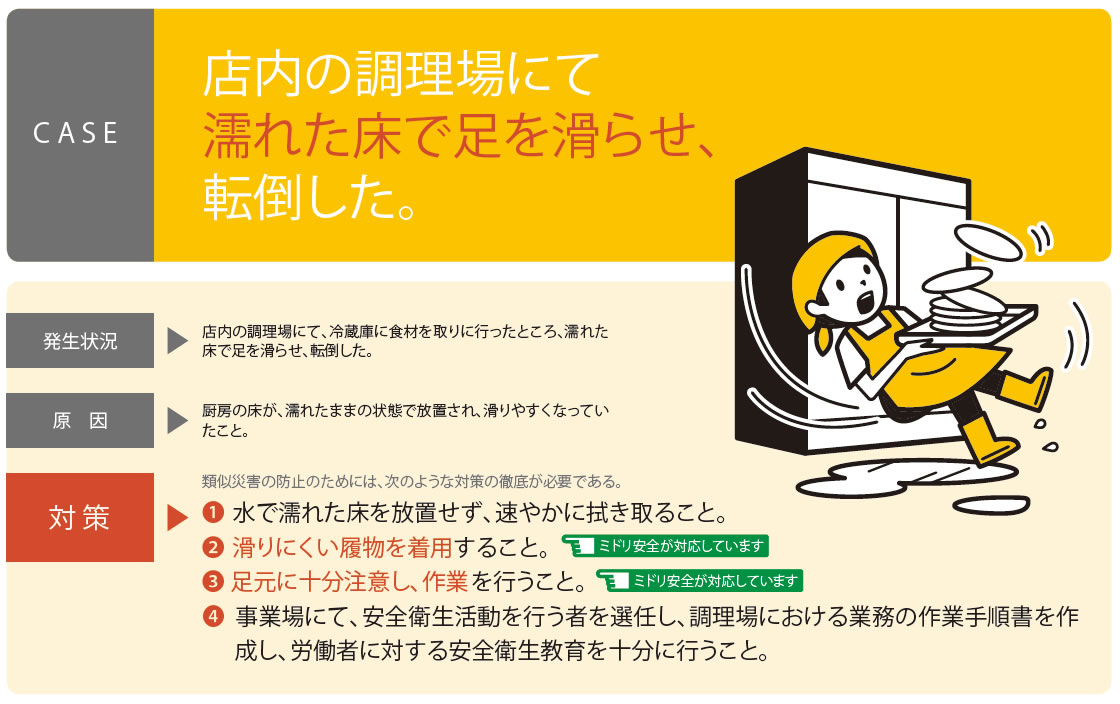 13次防安全対策商品カタログ