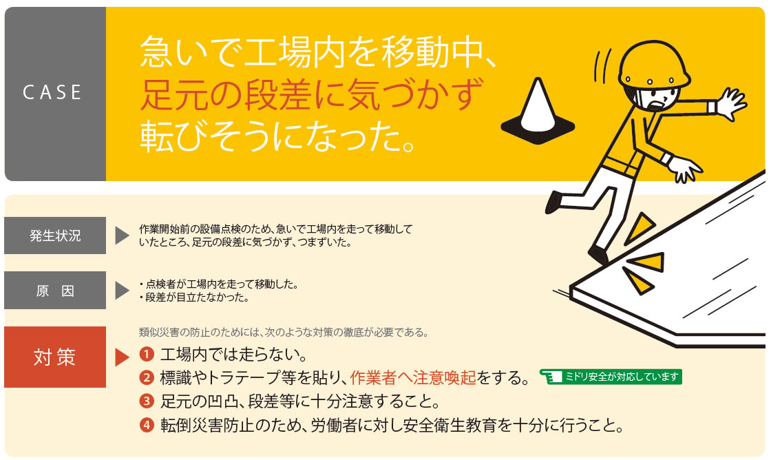 13次防安全対策商品カタログ