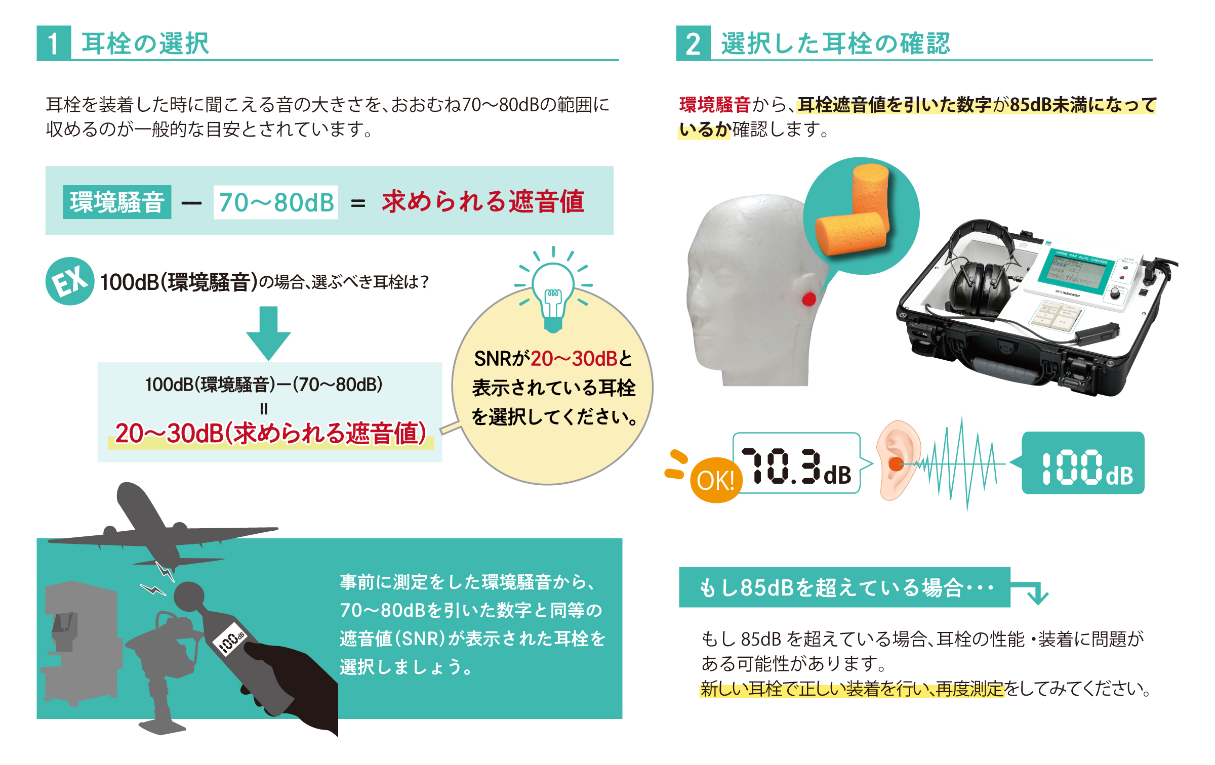 耳栓チェッカー