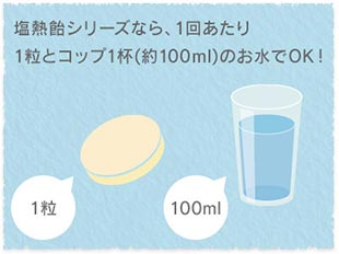 どうやって摂るのが効果的?