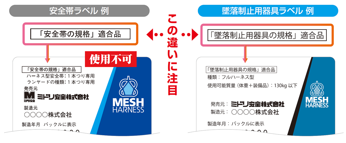 「安全帯」と「墜落制止用器具」の見分け方のポイント