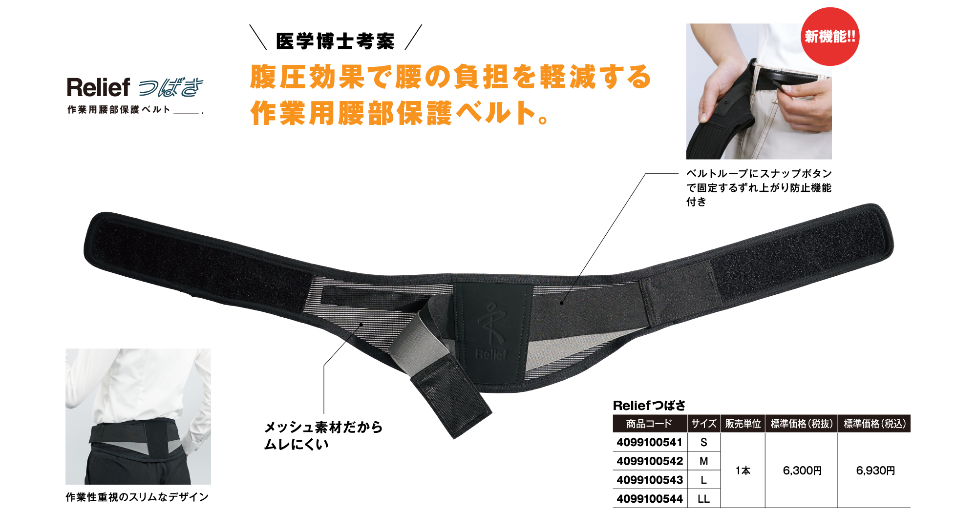 労働災害の実情